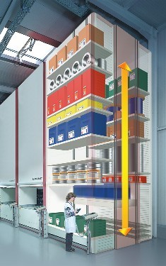 Lean Lift VLM Automated Vertical Storage